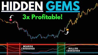 Premium Indicator, This NEW TradingView Indicator So POWERFUL [MUST HAVE]