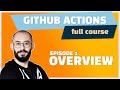 E1 - GitHub Actions: Write your first workflow with GitHub APIs || Beginner friendly tutorial