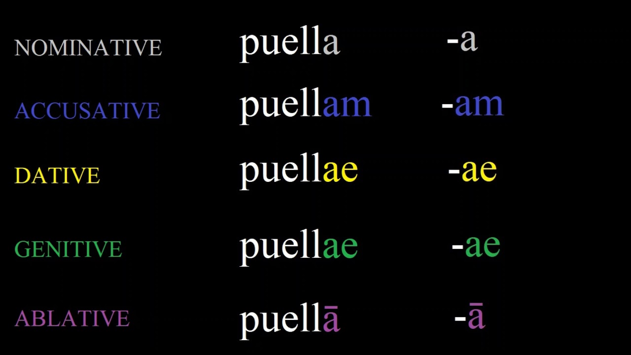 The First Declension In Latin Made Simple - YouTube