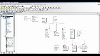 data modeling with er/studio 8 - reverse engineering