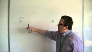 OCR MEI Core 1 1.01 Introducing Rational Numbers, Irrational Numbers & Surds