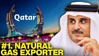 How Qatar is Quietly Becoming the World's Richest Nation