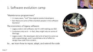 Refactoring: Techniques for Software Evolution