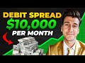 Best Call Debit Spread Option Strategy