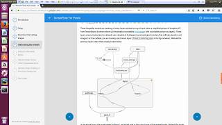 Tensor flow For Image Classification using inception
