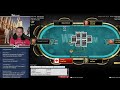 EARLY STAGE STRATEGY 6-Max Poker Tournament with Daniel Negreanu