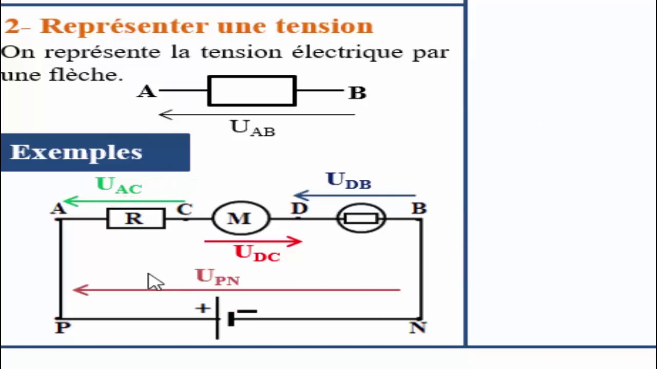 La Tension électrique Continue Partie 1 - YouTube