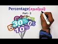 Percentage in Tamil | Part 2 | Percentage shortcuts in Tamil | TNPSC Maths Shortcuts | SSC RRB TET