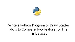 Write a Python Program to Draw Scatter Plots to Compare Two Features of The Iris Dataset