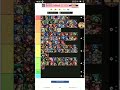 [ Grand Summoners Tier list wife [ Credit by FunkySaTurn ]