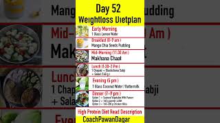 Weightloss Dietplan ( Day 52 ) | Full Day Dietplan For Weight Loss | Coachpawandagar