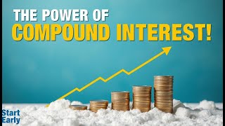 The Power of Compound Interest🌱💰📈✨