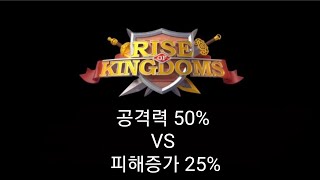 라이즈오브킹덤즈ㅡ공격력 50%  VS  피해증가 25%