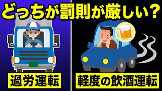 過労運転と軽度の飲酒運転、どっちが罰則が厳しい？うっかりすると罰金、忘れがちな交通違反5選！part4