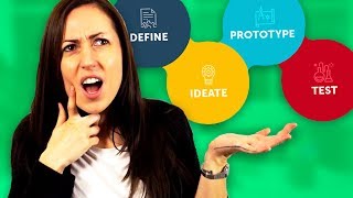 What is Design Thinking? | AJ&Smart
