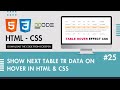 Show Next Table TR Data On Hover In HTML & CSS | HTML Table Hover Example