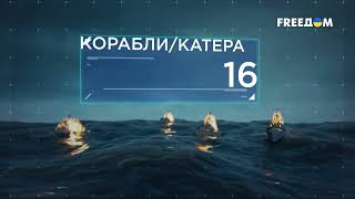 258 день войны: статистика потерь россиян в Украине