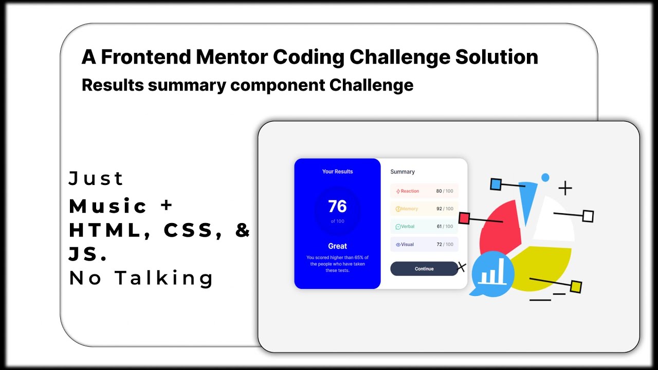 Frontend Mentor Results Summary Component Html Css And Js Youtube