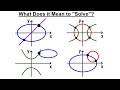 Algebra Ch 41: Solving Non-Linear Systems of Eqns. (1 of 10) What Does It Mean to 