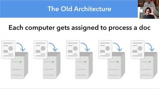 DocumentCloud Beta Overview