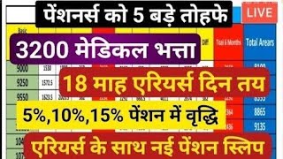 📣 पेंशनर्स को 5 बड़े तोहफे,3200 FMA,18 माह DA एरियर्स,5%,10%,15% पेंशन में वृद्धि,नई पेंशन स्लिप 🔥🔥