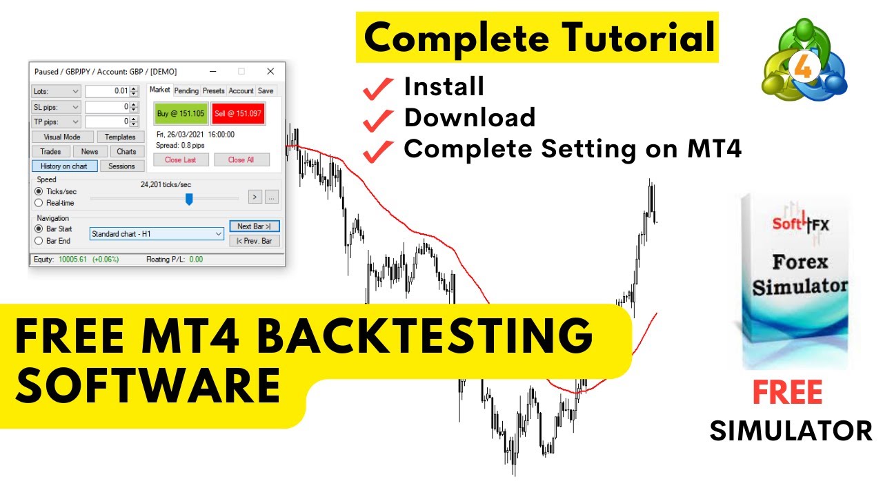 Best Backtesting Forex Simulator | Free Forex Simulater | Soft4fx - YouTube