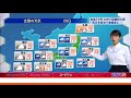 ★お天気キャスター解説★ 9月20日火の天気