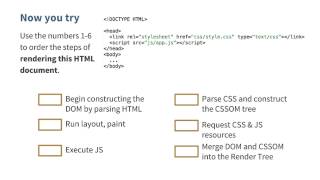 Summarize the CRP - Website Performance Optimization