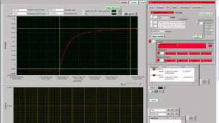 Data analysis fitting Tutorial