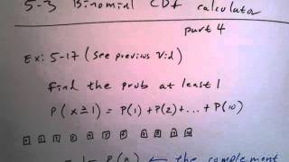 5 3 Binomial CDF at least