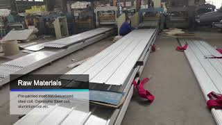 Galvalume Roofing Sheet corrugated galvalume sheet