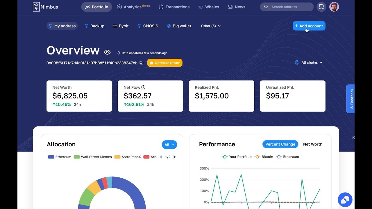 Nimbus Introduction Youtube