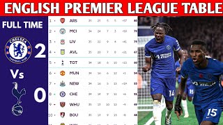 ENGLISH PREMIER LEAGUE TABLE UPDATED TODAY | PREMIER LEAGUE TABLE AND STANDING 2