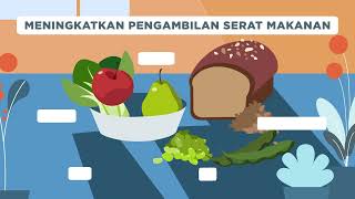 Proses Pemulihan Jantung bersama PAKAR DIET