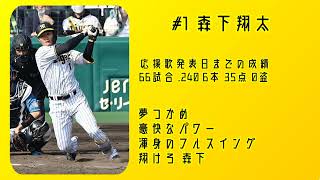 阪神タイガース 森下翔太 応援歌