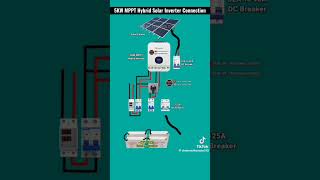 5 Kw Mppt Hybrid Solar Inverter Connection Hamza Ups Reparing Mp3 Music ...