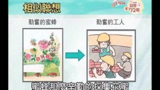 102翰林國小國語4下作文特攻隊15想像訓練師擴一擴 聯想力訓練 寫作動動腦