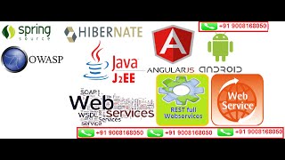 Servlets Hidden parameters,Request and Session
