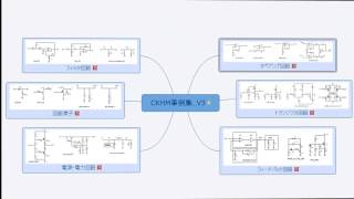 電子回路設計ノウハウが習得できる『CKHモデリング』の概要