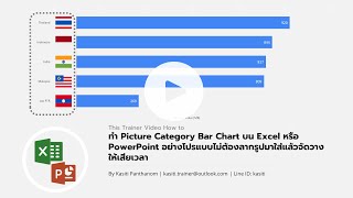 EP.44 - ทำ Picture Category Bar Chart บน Excel / PowerPoint อย่างโปร แบบไม่ต้องลากรูปมาใส่แล้วจัดวาง