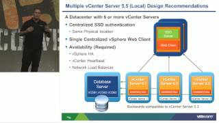 VMworld 2013: Session VSVC5635 - vSphere vCenter Single Sign-on Best Practices