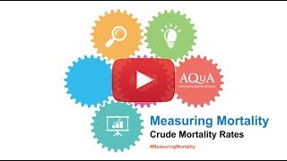 Measuring Mortality - Episode One - Crude Mortality Rates