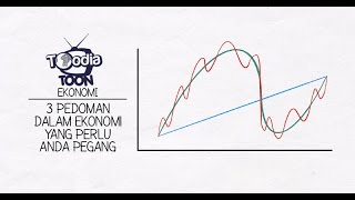 ToodiaToon Ekonomi: 3 Pedoman Dalam Ekonomi Yang Perlu Anda Pegang