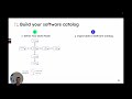build your software catalog 🏗️ learn port
