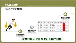 欧洲杯的智能投注与盈利方法