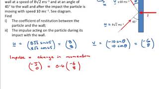 6 2 Restitution and Oblique Impacts