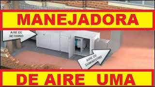 ¿Cómo Funciona una Unidad Manejadora de Aire (UMA)? Partes y Tratamiento del Aire en Sistemas HVAC