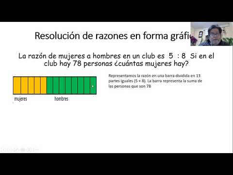 Razones 6° Básico - YouTube