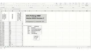 AP1 KBM Autumn 2023 Version C Part 1