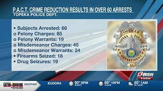 Topeka Police share results from violent crime reduction initiative
